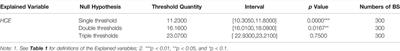 Effect of Broadband Infrastructure on Rural Household CO2 Emissions in China: A Quasi-Natural Experiment of a “Broadband Village”